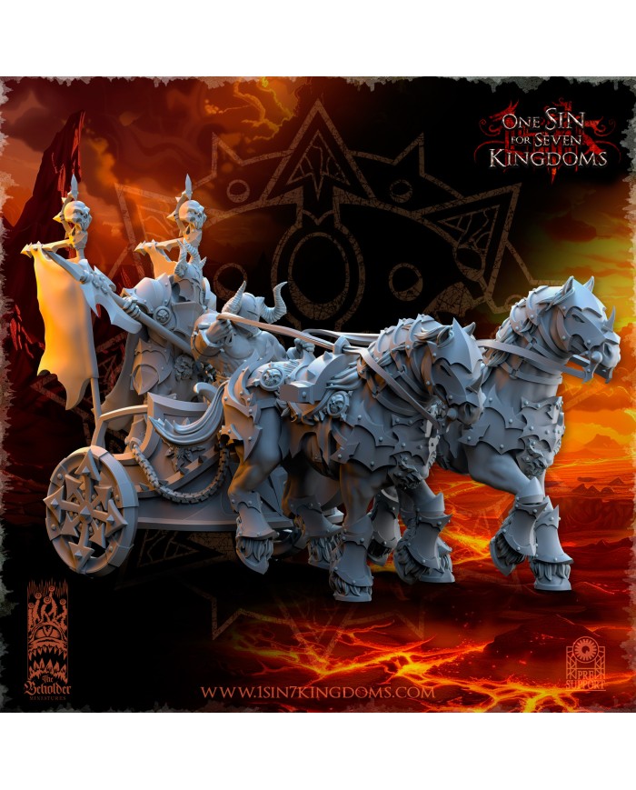 Realms of Mayhem Deathbringer Chariot